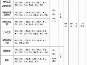 成人收费标准：18 岁以上按成人收费，你知道这意味着什么吗？