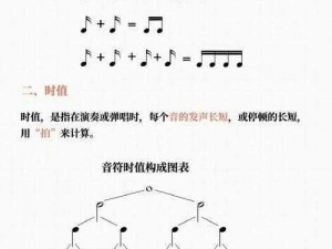 ACE虚拟歌姬音符精准解析：时值定义及其在音乐中的影响