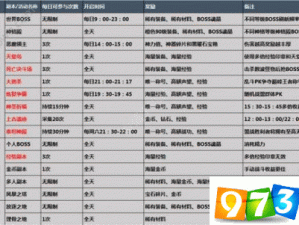 神话永恒手游三大职业属性选择深度解析：攻略推荐与实战分析