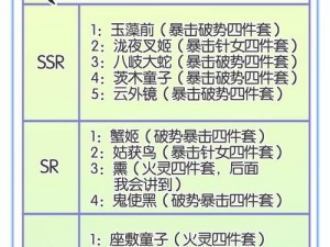 阴阳师压百鬼攻略指南：理财高手教你如何玩转百鬼夜行压制风险