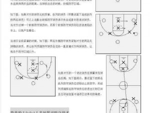 《NBA2K14战术解析：声东击西策略下的精准传球艺术——不看人传球技巧揭秘》