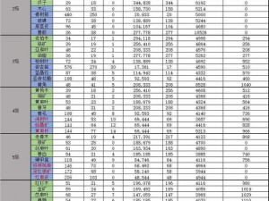 明日之后纳米素材2获取攻略：探索新途径，解锁纳米素材2获取秘籍