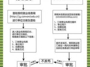 一款用于校园的 JY 收集系统，绑定校园更安全