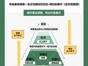 全民小镇神秘金字塔布局摆法攻略详解：探索最佳建筑规划与资源利用之道