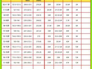 2024 年国产尺码和欧洲尺码通用，满足不同需求