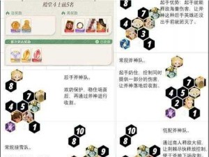 剑与远征15-40挑战攻略：通关阵容推荐与实战指南