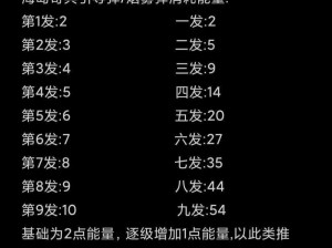 海岛奇兵野人流能量运用策略：掌握能量使用技巧，征战海域无敌手