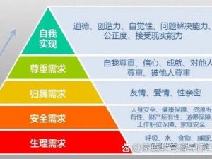 太快了已满足需求，速度提升 5 倍