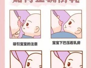 日产一线二线三线哺乳相关的问题有哪些？