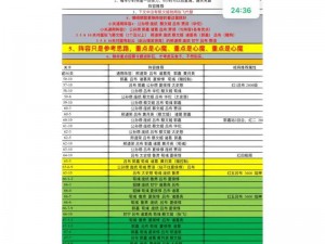 脚本塔防游戏攻略秘籍：爬塔技巧全面解析与实战指南