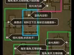 揭秘盗墓长生印全通关秘籍：专家解读攻略技巧与实战玩法深度解析