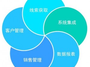 功能强大的国内永久免费 CRM 系统破解版，一站式管理客户，提高销售效率