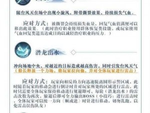 天涯明月刀手游星月群岛攻略大全：BOSS挑战技巧与战斗策略详解