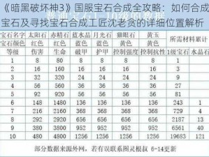 《暗黑破坏神3》国服宝石合成全攻略：如何合成宝石及寻找宝石合成工匠沈老贪的详细位置解析