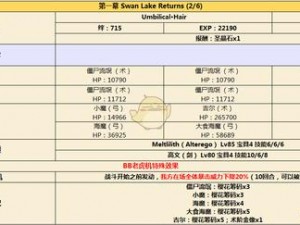 关于关我命运Ⅰ软件安装及配置详细说明手册