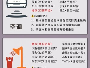 2022 国精产品一二三线：打造高品质生活的必备之选