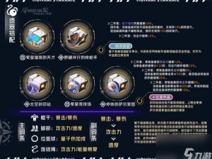 崩坏星穹铁道希儿光锥遗器搭配攻略：专业推荐希儿光锥遗器选择与搭配技巧全解析