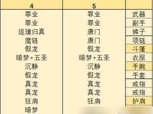 影之刃3职业选择攻略：揭秘最强职业选择策略与实战心法