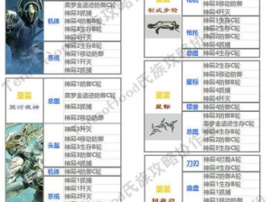 星际战甲搬运者物资收集攻略：高效捡拾物品技巧解析