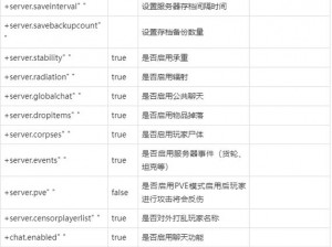 腐蚀RUST生存攻略：新手入门指南与生存技巧全解析