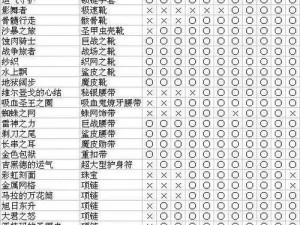 《斗破千军征战蛮族资源掉落表：揭秘掉落物品与战斗策略》