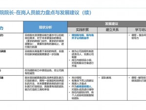 桃园九月职业调整概览：深度解析桃园地区新一轮行业角色调整与变动趋势