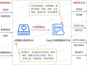 一款汇聚丰富视频资源的在线视频播放 APP，忘忧草视频在线观看视频，带来极致视觉体验