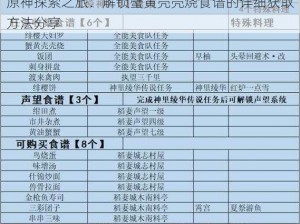 原神探索之旅：解锁蟹黄壳壳烧食谱的详细获取方法分享