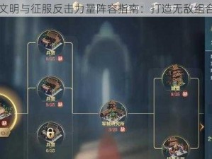 文明与征服反击力量阵容指南：打造无敌组合