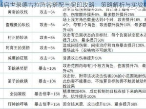 幻书启世录德古拉阵容搭配与契印攻略：策略解析与实战指南