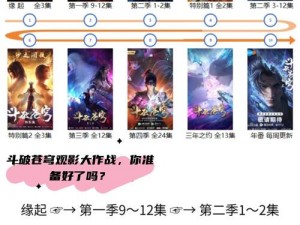 斗破苍穹2完美攻略：突破难关，勇闯第20关实战指南