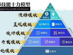 阿加雷斯特战记人物技能学习攻略：技能提升与成长路径详解