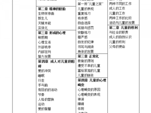 全新解读毁童话之毁格林童话蓝胡子——探寻童话故事背后的秘密