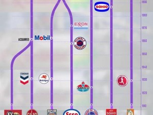 环世界财富转换战略：财富值到战斗力的革命性转变