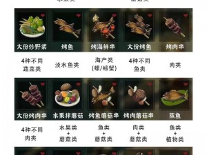 《塞尔达传说：探秘神秘食谱一览》