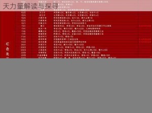 关于鬼谷八荒隐藏红色先天气运一览：神秘的先天力量解读与探寻