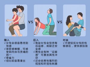 夫妻性生活姿势图：提升性福的实用指南