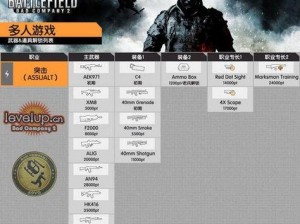 战地叛逆连队2新手图文宝典：实战技巧与进阶攻略详解下篇