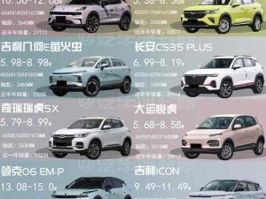 夫妻出行选什么 SUV？这几款或许适合你