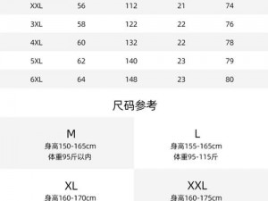 购买欧洲商品如何选择合适尺码？欧亚尺码专线欧洲 B1B1 的尺码指南解答