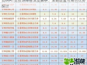 我叫MT竞技场阵容深度解析：策略配置与角色优势探讨