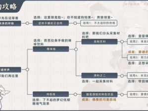 原神角色解析：芭芭拉的七圣召唤属性详解与角色特性探索