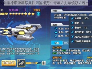 少女咖啡枪霰弹星怒属性图鉴概览：青年之力与愤怒之魂一览表