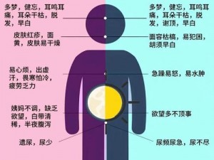 女生说疼男生越有劲的APP_女生说疼男生越有劲的 APP：探索未知的快感