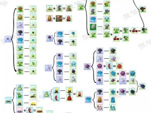 植物大战僵尸2中文版西部第十关攻略详解：策略与技巧全面解析