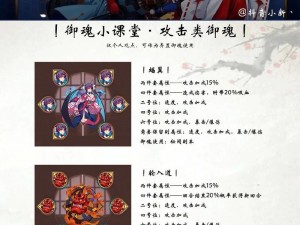 揭秘阴阳师手游御魂花札之谜：功能解析与获取攻略