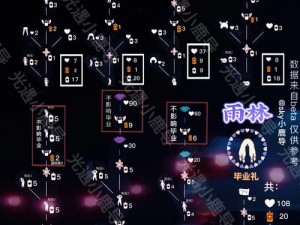 光遇8月13日复刻先祖详细解析：探索先祖位置，了解独特魅力与历程