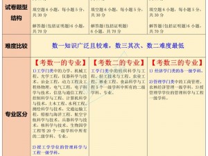 国产一二三区别 2023：深入了解不同版本的特点和优势