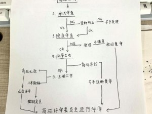 Origin注册图文详解教程：一步步教你轻松完成注册流程