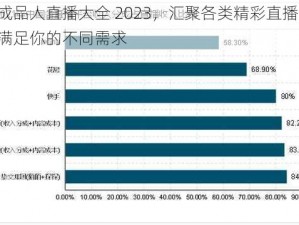 成品人直播大全 2023，汇聚各类精彩直播，满足你的不同需求